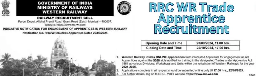RRC WR Trade Apprentice Recruitment
